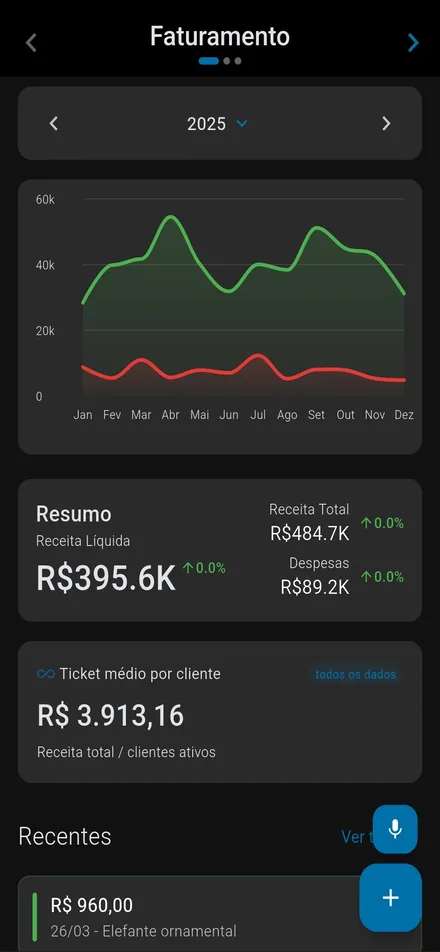 Tela de faturamento do app InkedSync com gráfico de receitas e despesas do ano